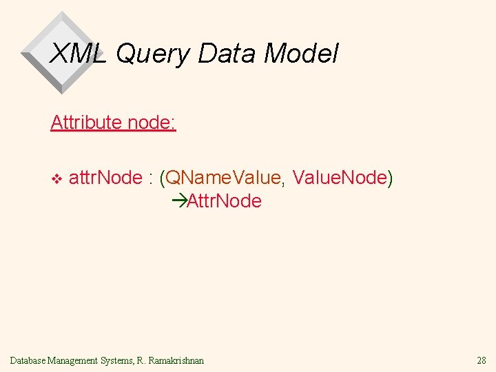 XML Query Data Model Attribute node: v attr. Node : (QName. Value, Value. Node)