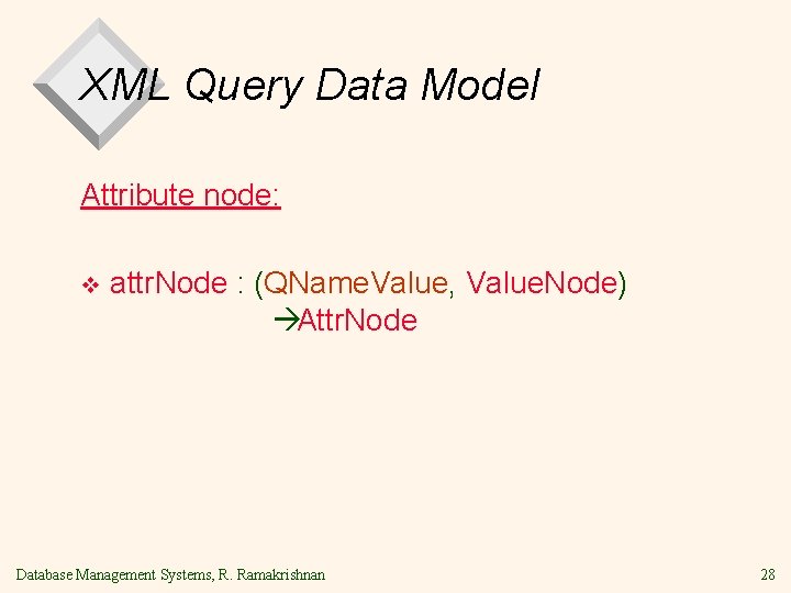XML Query Data Model Attribute node: v attr. Node : (QName. Value, Value. Node) XML Query Data Model Attribute node: v attr. Node : (QName. Value, Value. Node)
