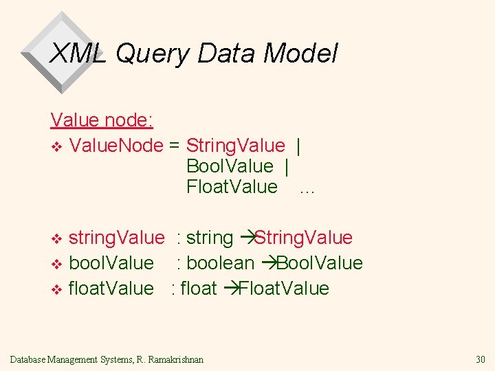 XML Query Data Model Value node: v Value. Node = String. Value | Bool.