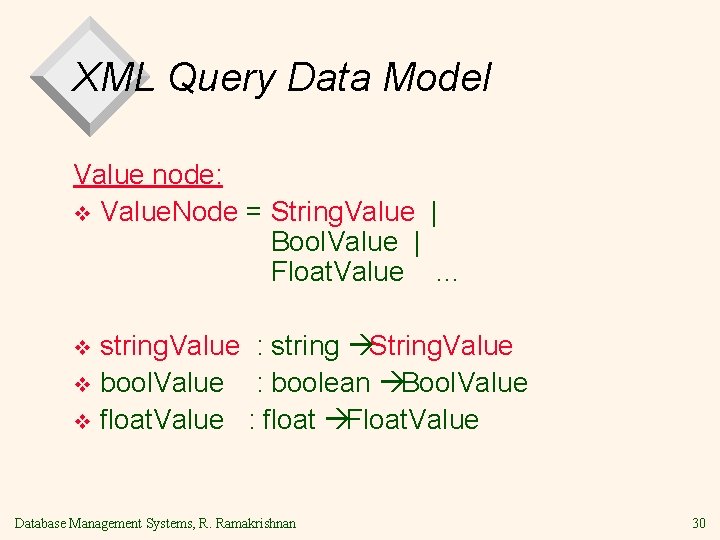 XML Query Data Model Value node: v Value. Node = String. Value | Bool. XML Query Data Model Value node: v Value. Node = String. Value | Bool.