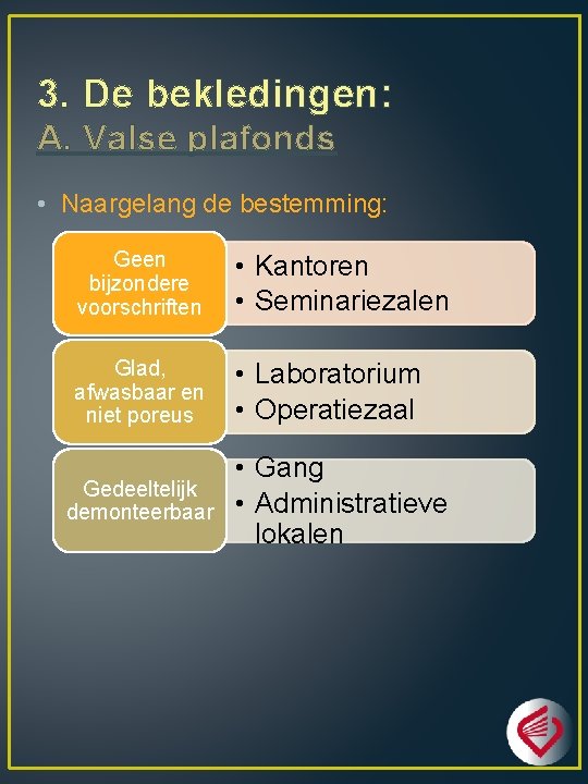 3. De bekledingen: A. Valse plafonds • Naargelang de bestemming: Geen bijzondere voorschriften •