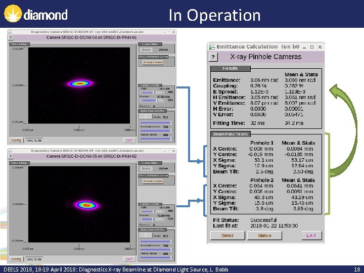 In Operation DEELS 2018, 18 -19 April 2018: Diagnostics X-ray Beamline at Diamond Light