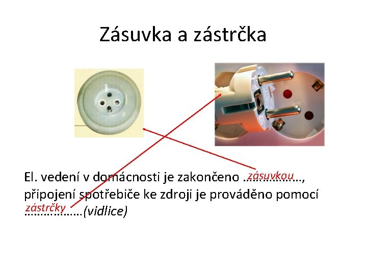 Zásuvka a zástrčka zásuvkou El. vedení v domácnosti je zakončeno ………………, připojení spotřebiče ke