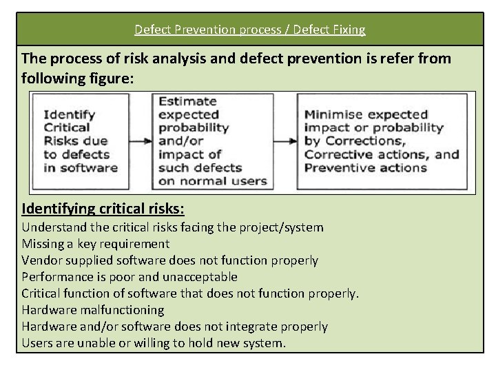  Defect Prevention process / Defect Fixing The process of risk analysis and defect