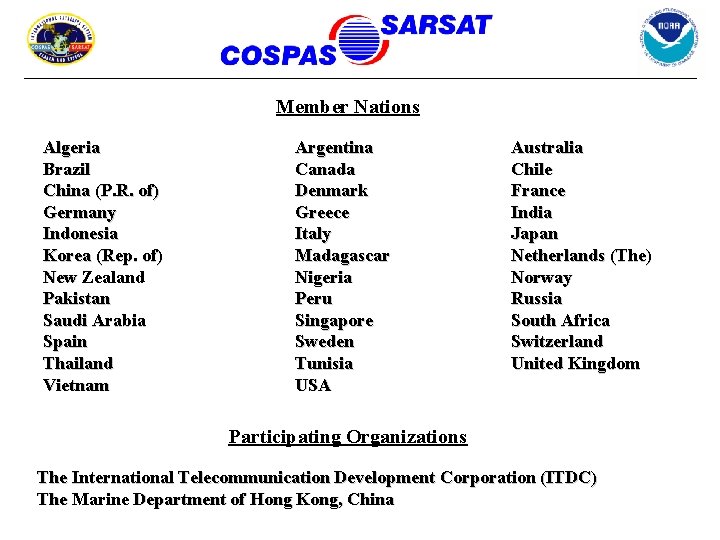 Member Nations Algeria Brazil China (P. R. of) Germany Indonesia Korea (Rep. of) New