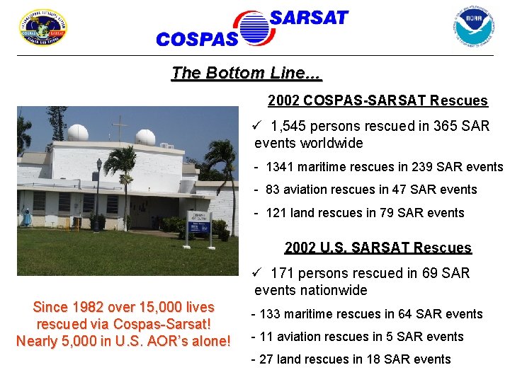 The Bottom Line… 2002 COSPAS-SARSAT Rescues ü 1, 545 persons rescued in 365 SAR