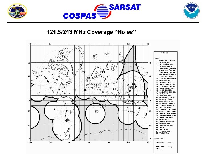 121. 5/243 MHz Coverage “Holes” 