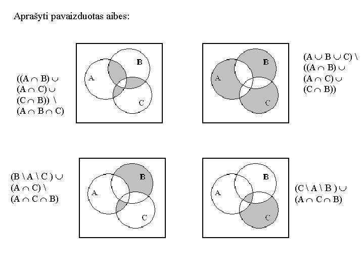 Aprašyti pavaizduotas aibes: ((A B) (A C) (C B))  (A B C) (B