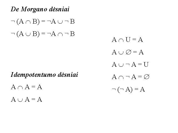 De Morgano dėsniai ¬ (A B) = ¬A ¬ B A U=A A ¬A=U