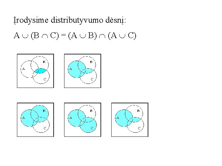 Įrodysime distributyvumo dėsnį: A (B C) = (A B) (A C) 