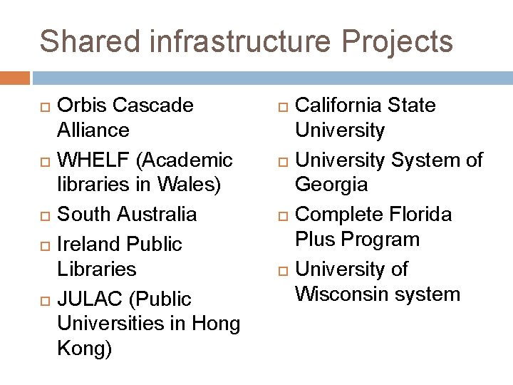Shared infrastructure Projects Orbis Cascade Alliance WHELF (Academic libraries in Wales) South Australia Ireland