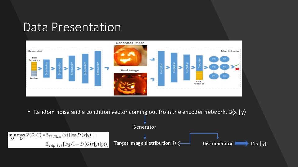 Data Presentation • Random noise and a condition vector coming out from the encoder