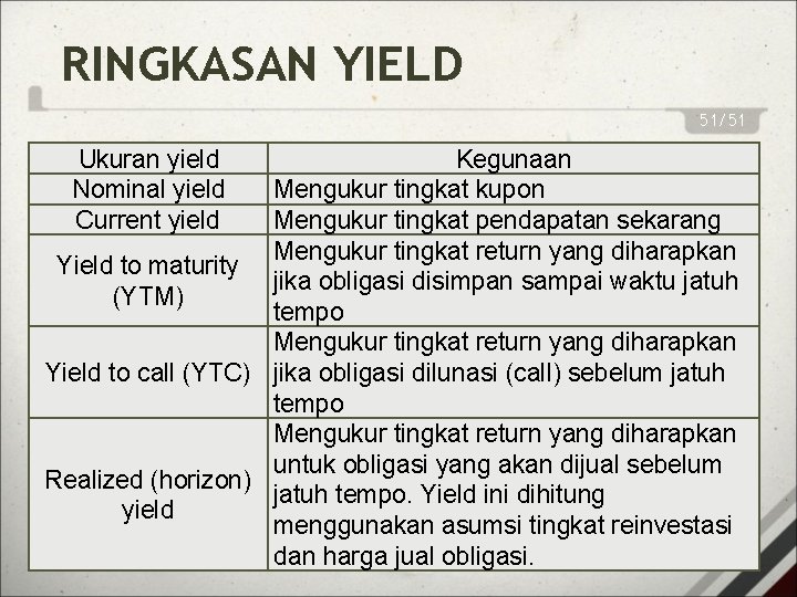 RINGKASAN YIELD 51/51 Ukuran yield Nominal yield Current yield Kegunaan Mengukur tingkat kupon Mengukur