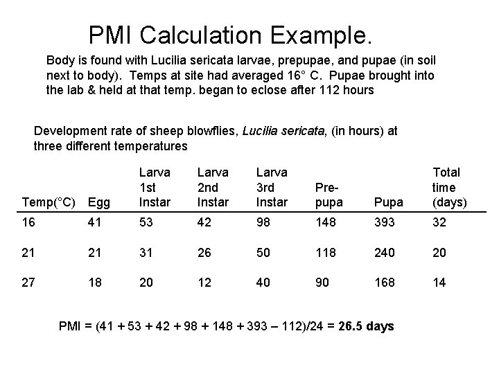 PMI Calculation Example. Body is found with Lucilia sericata larvae, prepupae, and pupae (in