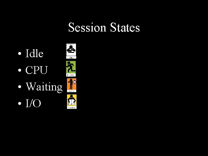 Session States • • Idle CPU Waiting I/O 