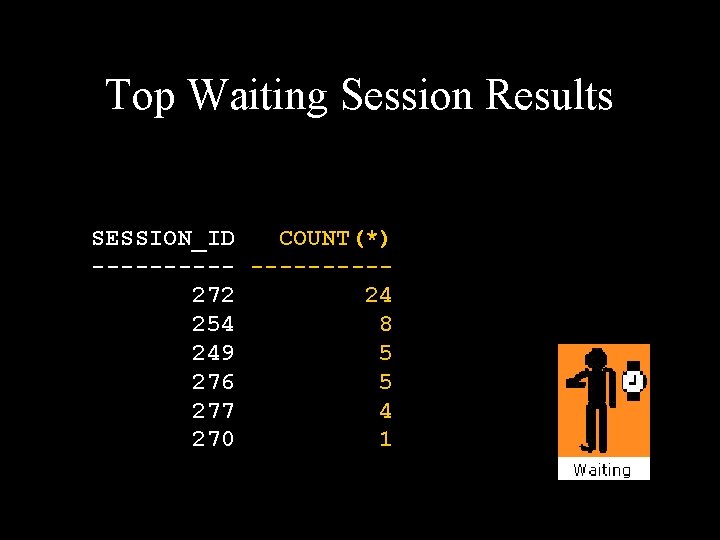Top Waiting Session Results SESSION_ID COUNT(*) -----272 24 254 8 249 5 276 5