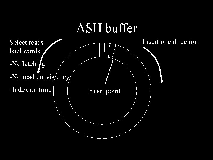 ASH buffer Insert one direction Select reads backwards -No latching -No read consistency -Index