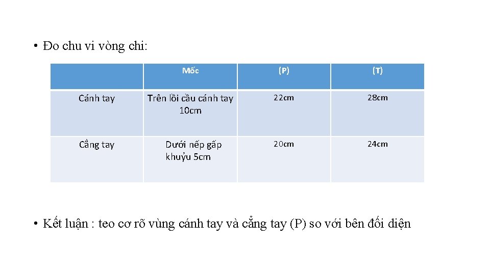  • Đo chu vi vòng chi: Cánh tay Cẳng tay Mốc (P) (T)