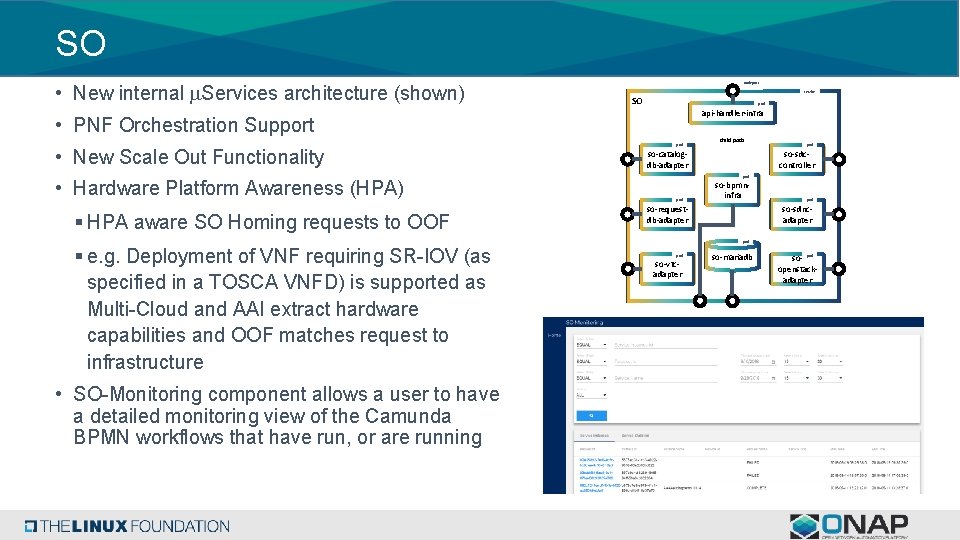 SO nodeport • New internal m. Services architecture (shown) service SO pod api-handler-infra •