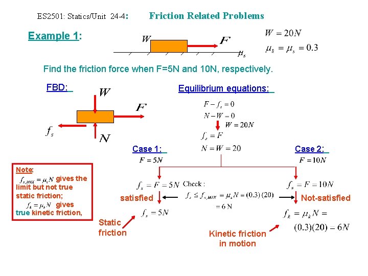 ES 2501: Statics/Unit 24 -4: Friction Related Problems Example 1: Find the friction force