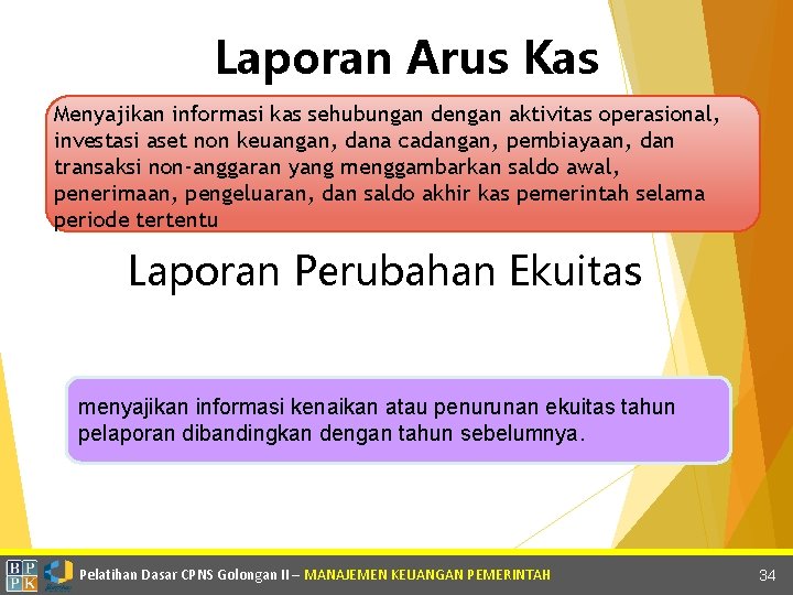 Laporan Arus Kas Menyajikan informasi kas sehubungan dengan aktivitas operasional, investasi aset non keuangan,