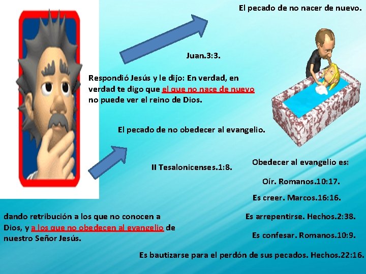 El pecado de no nacer de nuevo. Juan. 3: 3. Respondió Jesús y le