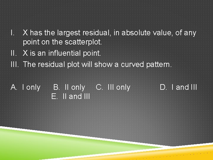 I. X has the largest residual, in absolute value, of any point on the