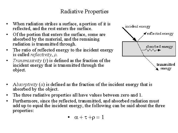 Radiative Properties • When radiation strikes a surface, a portion of it is reflected,