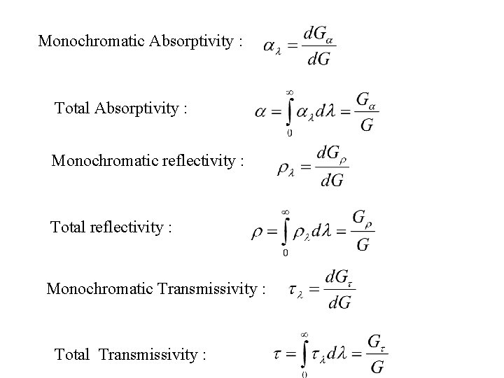 Monochromatic Absorptivity : Total Absorptivity : Monochromatic reflectivity : Total reflectivity : Monochromatic Transmissivity