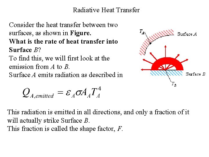 Radiative Heat Transfer Consider the heat transfer between two surfaces, as shown in Figure.