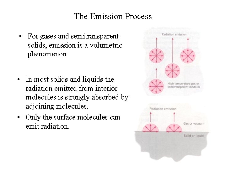 The Emission Process • For gases and semitransparent solids, emission is a volumetric phenomenon.