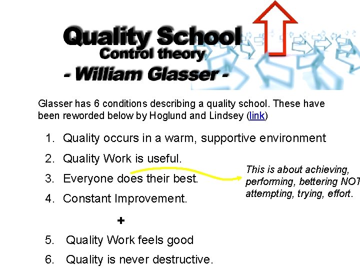 Glasser has 6 conditions describing a quality school. These have been reworded below by
