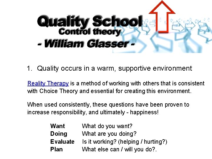 1. Quality occurs in a warm, supportive environment Reality Therapy is a method of