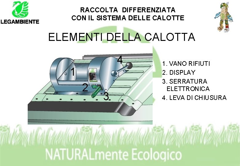 RACCOLTA DIFFERENZIATA CON IL SISTEMA DELLE CALOTTE ELEMENTI DELLA CALOTTA 4 1 2 3