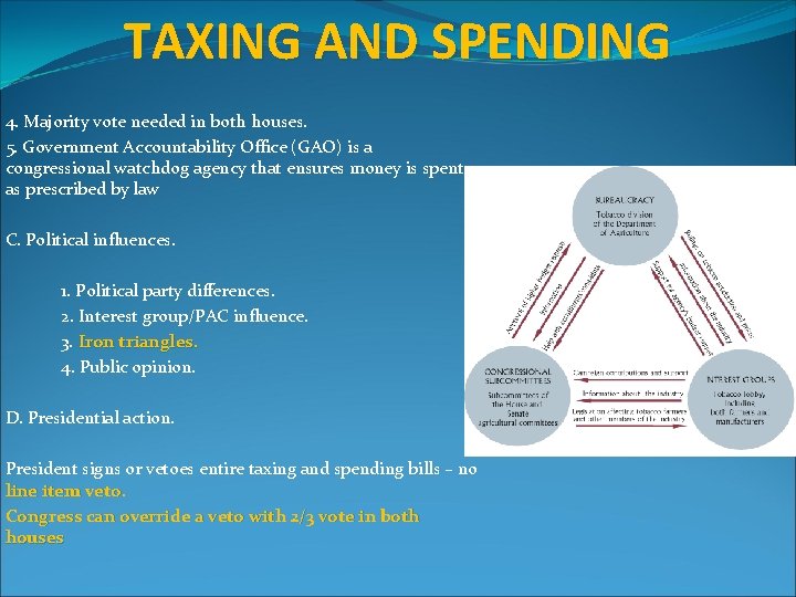 Public Policy and the United States Government COSTBENEFIT