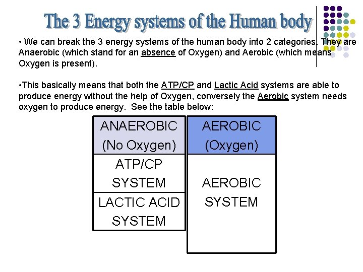  • We can break the 3 energy systems of the human body into