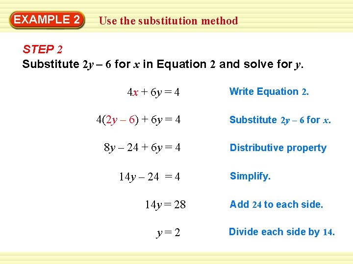 EXAMPLE 2 Use the substitution method STEP 2 Substitute 2 y – 6 for EXAMPLE 2 Use the substitution method STEP 2 Substitute 2 y – 6 for