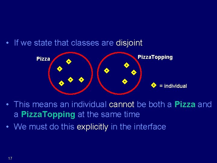 Disjointness • If we state that classes are disjoint Pizza. Topping = individual •
