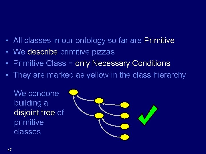 Primitive Classes • • All classes in our ontology so far are Primitive We