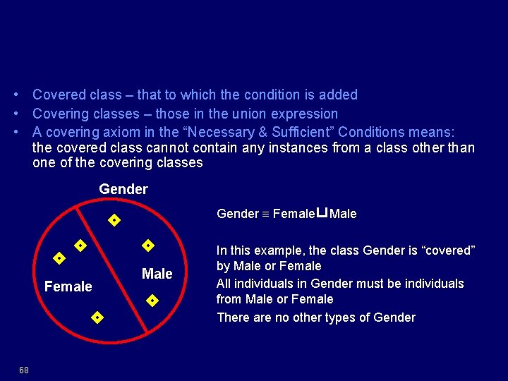 Covering Axioms • Covered class – that to which the condition is added •