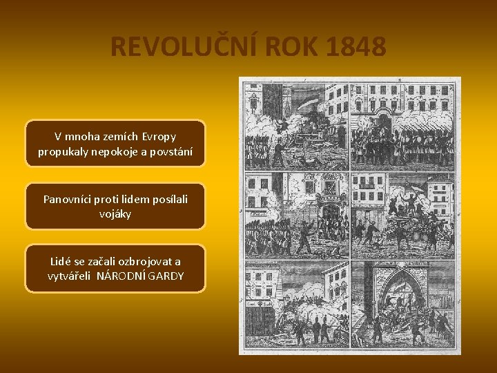 REVOLUČNÍ ROK 1848 V mnoha zemích Evropy propukaly nepokoje a povstání Panovníci proti lidem