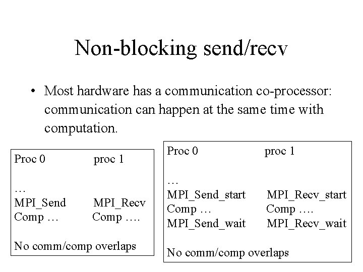 Non-blocking send/recv • Most hardware has a communication co-processor: communication can happen at the