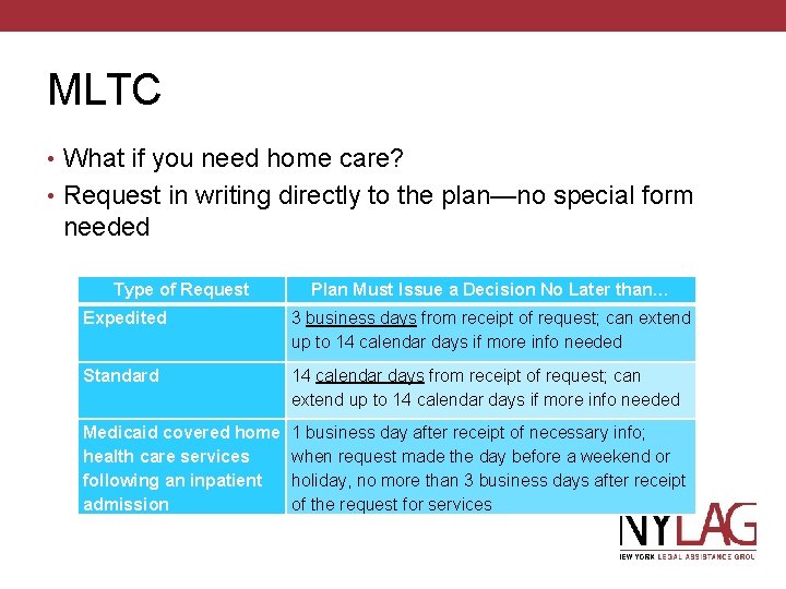MLTC • What if you need home care? • Request in writing directly to