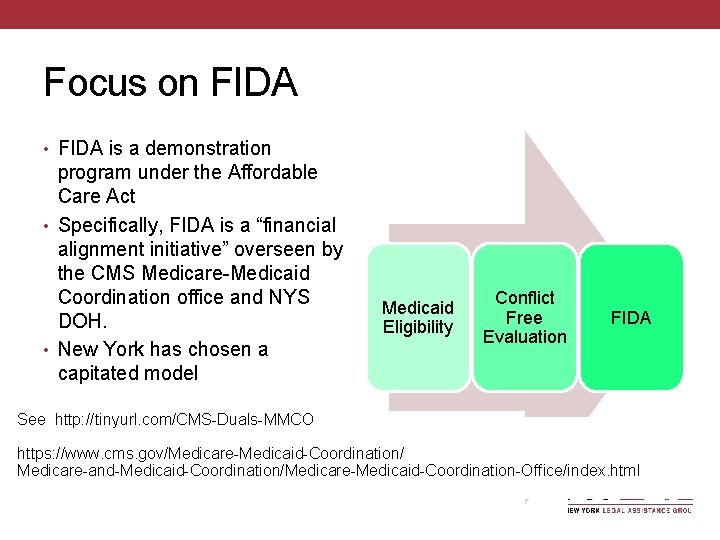 Focus on FIDA • FIDA is a demonstration program under the Affordable Care Act
