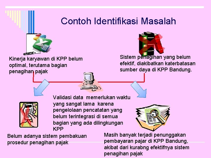 Contoh Identifikasi Masalah Kinerja karyawan di KPP belum optimal, terutama bagian penagihan pajak Sistem