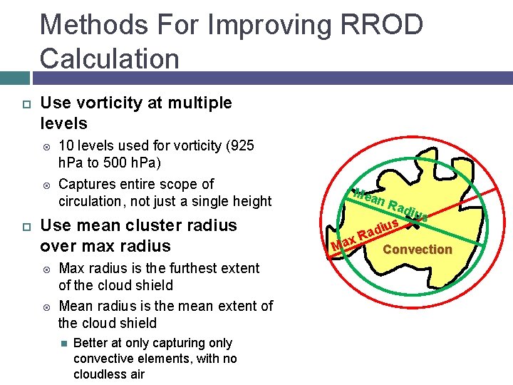 Methods For Improving RROD Calculation Use vorticity at multiple levels 10 levels used for