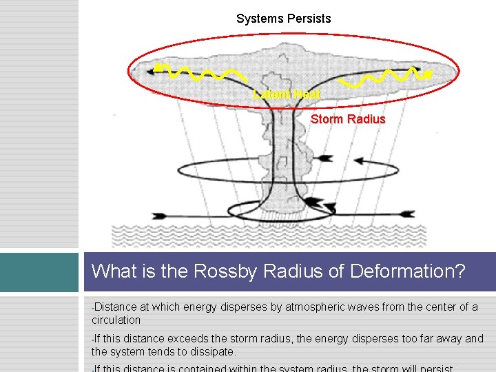 Systems Dissapates Systems Persists Latent Heat Storm Radius What is the Rossby Radius of