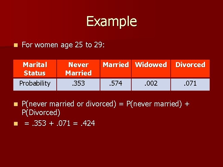 Example n For women age 25 to 29: Marital Status Probability Never Married. 353