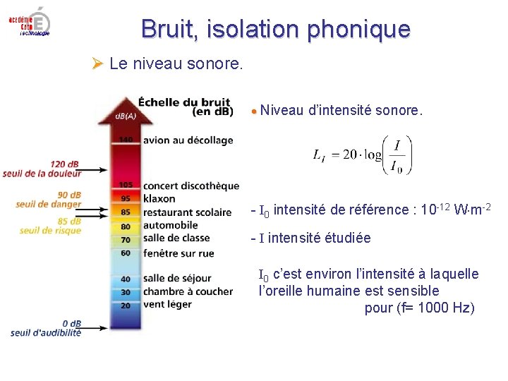 Bruit, isolation phonique Le niveau sonore. Niveau d’intensité sonore. - I 0 intensité de