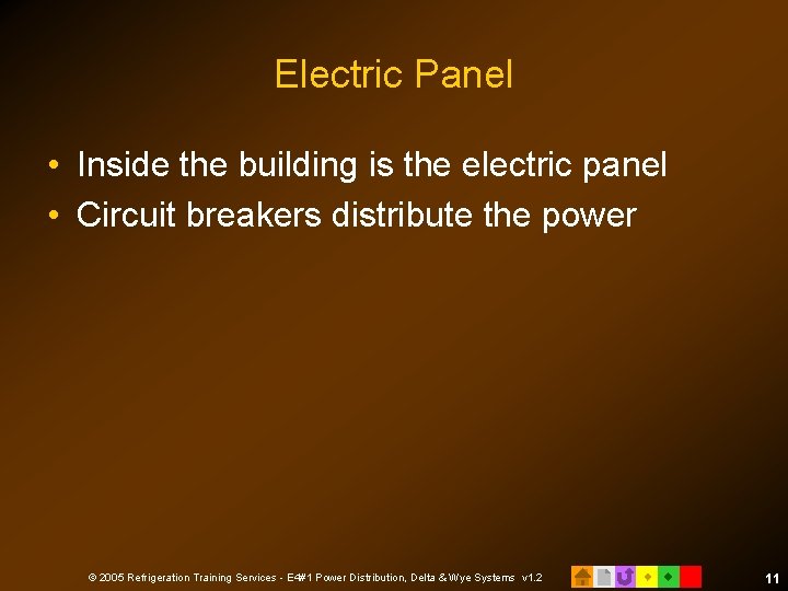 Electric Panel • Inside the building is the electric panel • Circuit breakers distribute